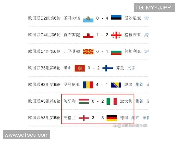 欧足联直布罗陀对阵圣马力诺精彩赛事回顾与分析