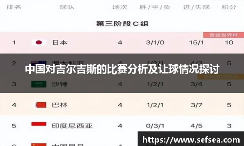 中国对吉尔吉斯的比赛分析及让球情况探讨